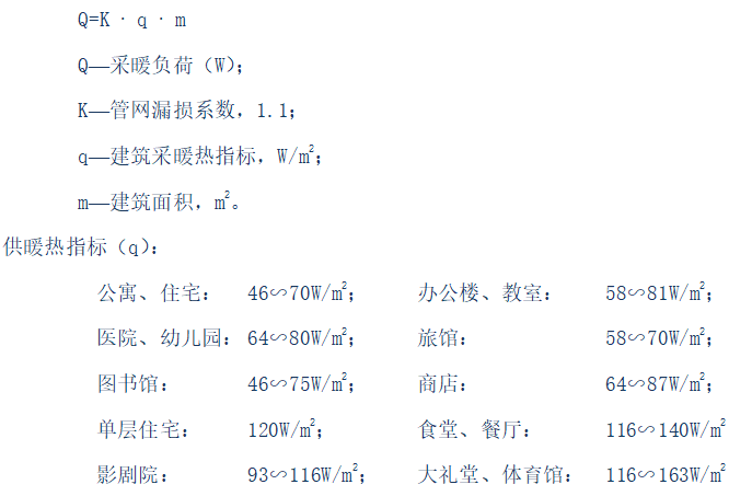 燃气锅炉