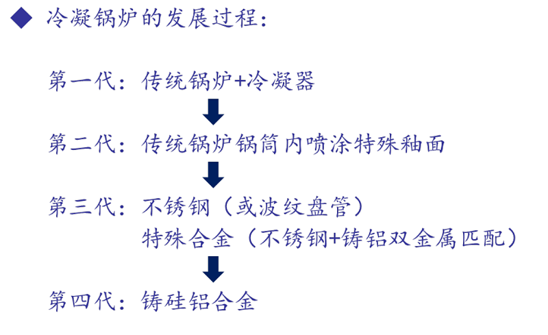 铸硅铝材质