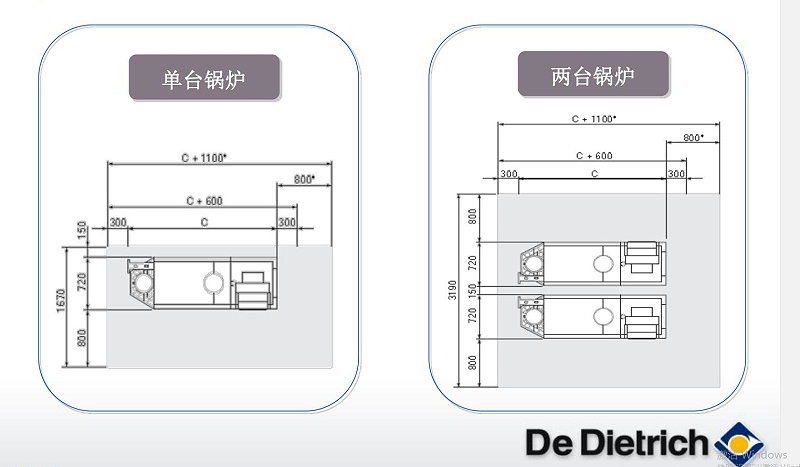 燃气锅炉安装要求